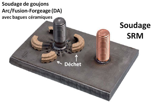 Carniere et Defossez06-CARNIERE-MATERIEL-SOUDAGE-GOUJONS-SRM